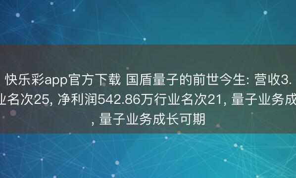 快乐彩app官方下载 国盾量子的前世今生: 营收3.1亿行业名次25, 净利润542.86万行业名次21, 量子业务成长可期